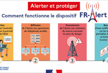 Exercice sécurité civile – Mercredi 29 avril